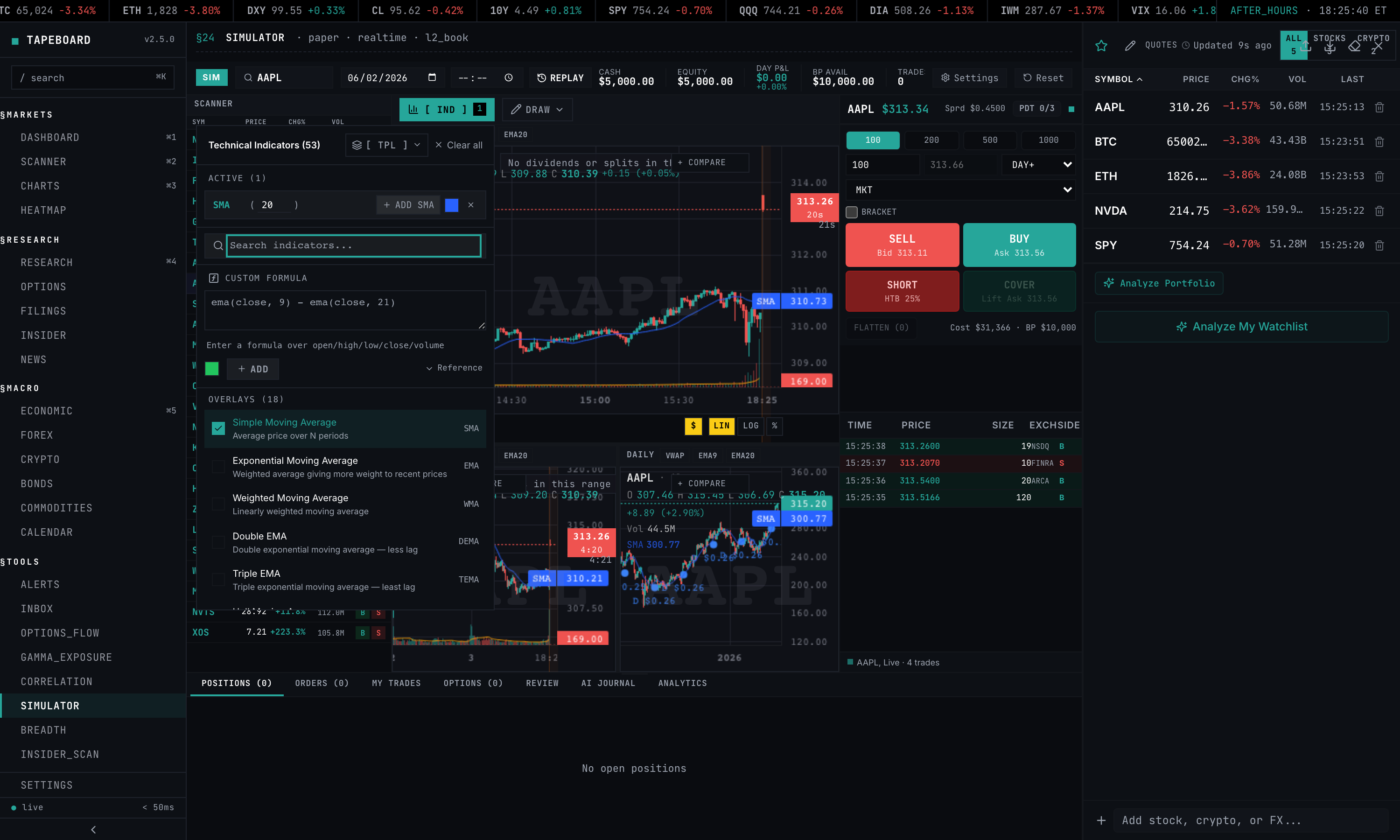 // 53 indicators and 24 drawing tools — the full Charts engine, inside the simulator.